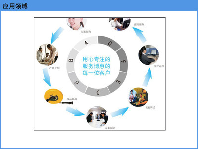 【模切各种厚度pe透明保护膜/pe表面静电膜】价格,厂家,图片,其他塑料包装材料,深圳市梅桂森五金塑胶-
